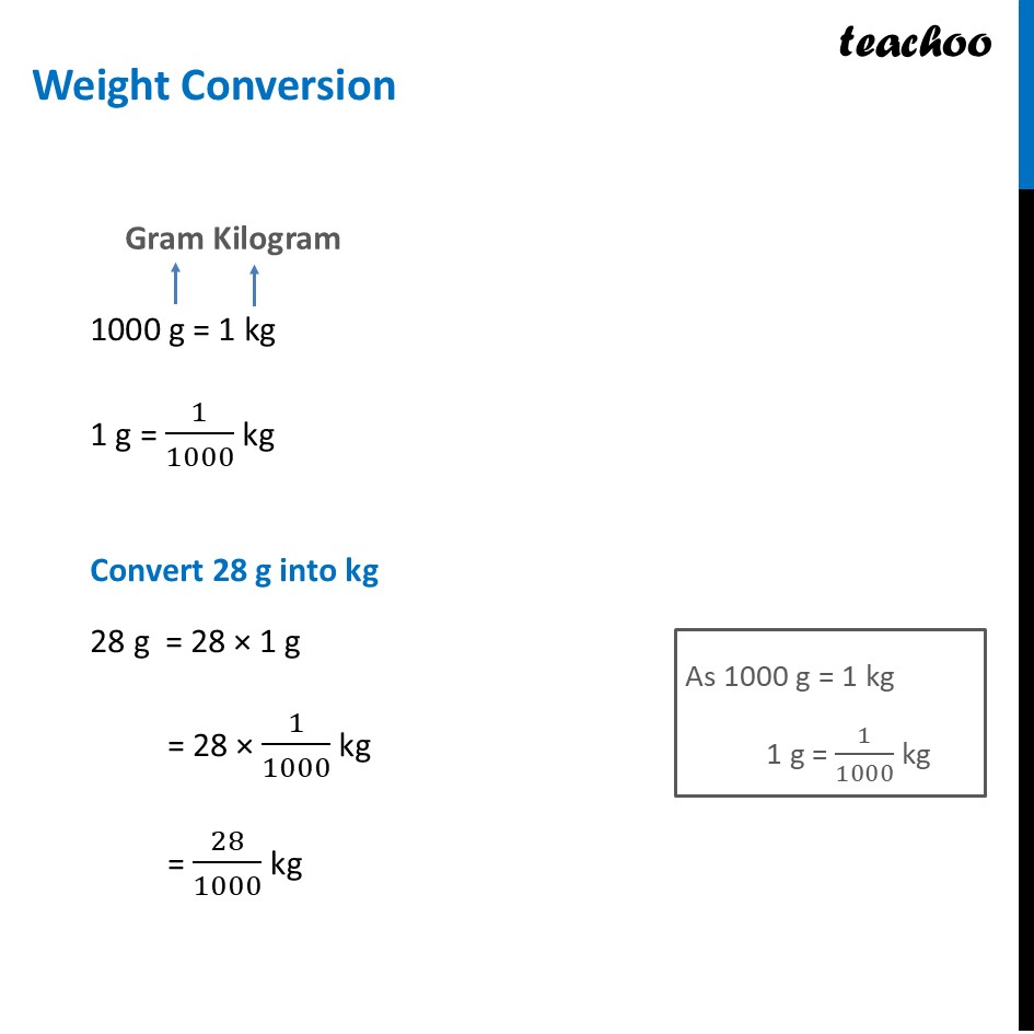 Converting g to kg (using Decimals) - Weight Conversion - Teachoo