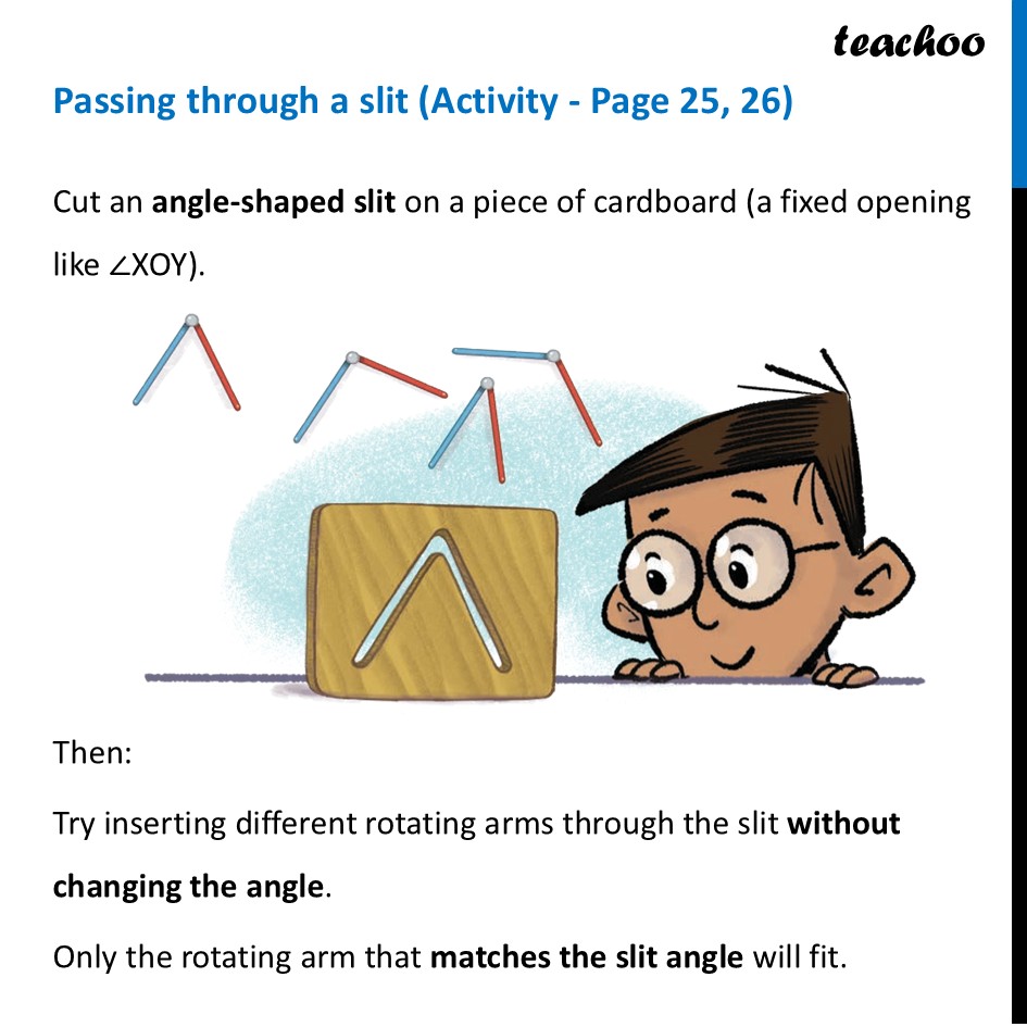 [Lines and Angles] Passing through a slit (Activity - Page 25, 26)