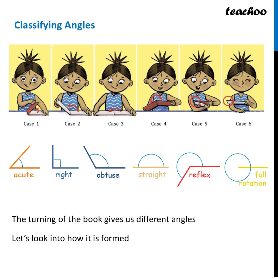 [Ganita Prakash] Classifying Angles (Overview) - Lines and Angles