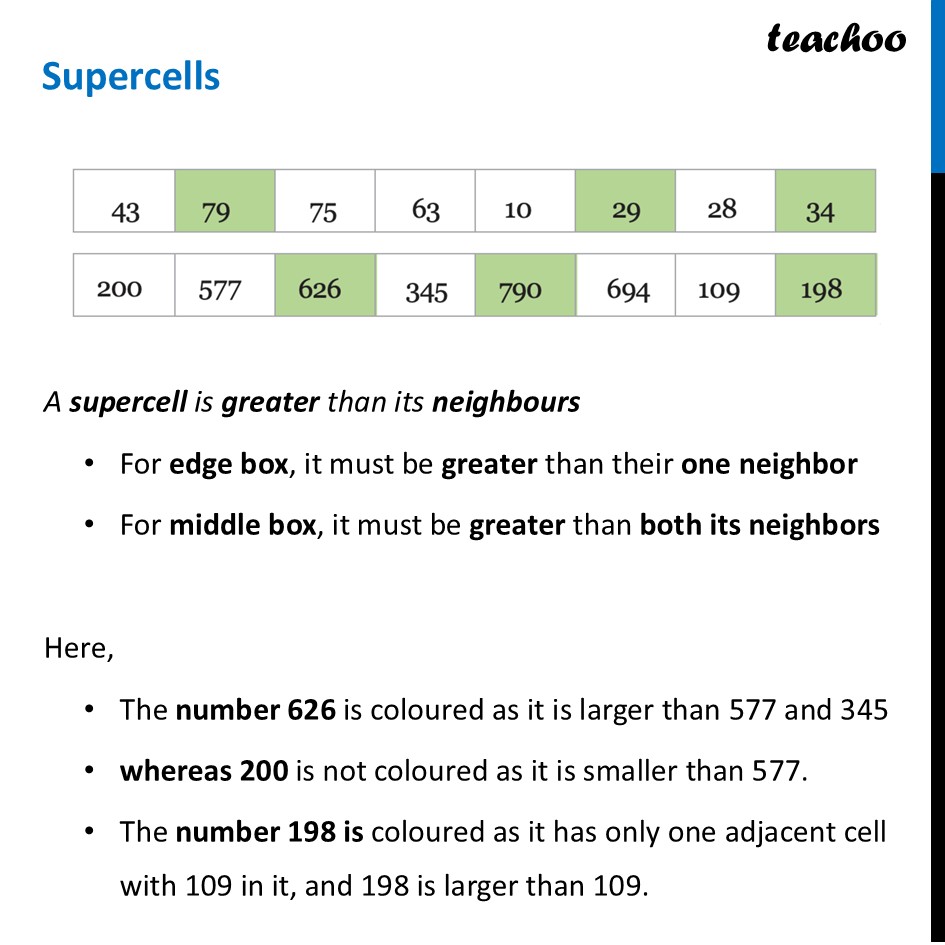 Supercells - Worksheets Class 6 Maths - [with Solutions] - Teachoo - Supercells