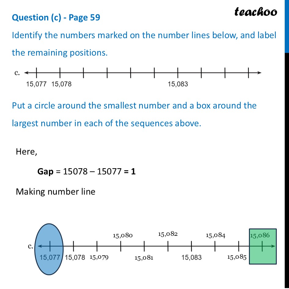 [Chapter 3 Class 6 Maths] Identify the numbers marked on number line