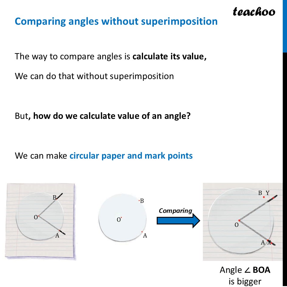 [Ganita Prakash] Comparing Angles Without Superimposition - Teachoo